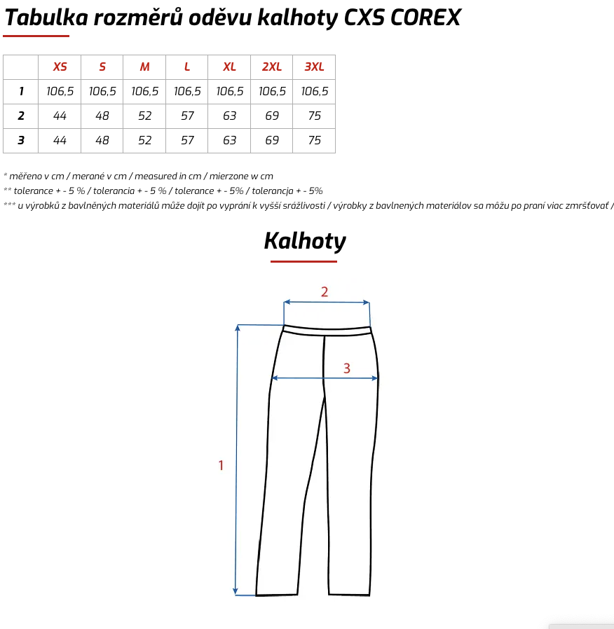 core-x d
